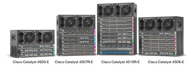 http://www.cisco.com/web/cn/products/products_netsol/switches/products/ca4500/images/1102_3.jpg